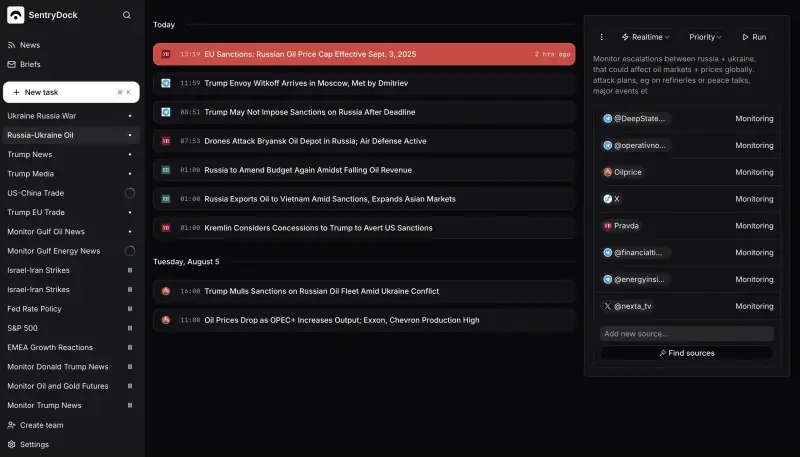 SentryDock dashboard showing commodity news monitors and alerts